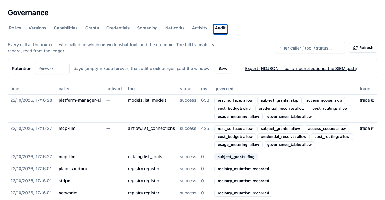Mosaic Governance audit screen listing each call with caller, tool, status and the policy checks applied, with export for SIEM.